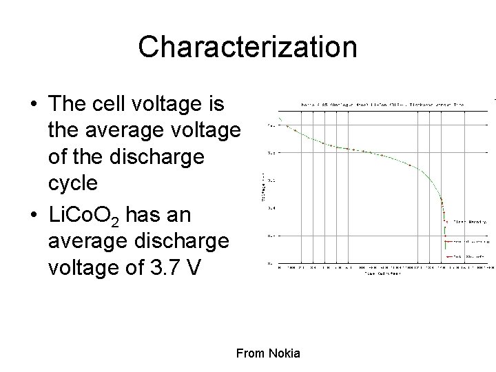 Characterization • The cell voltage is the average voltage of the discharge cycle •
