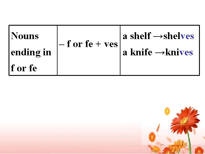 Nouns ending in f or fe – f or fe + ves a shelf