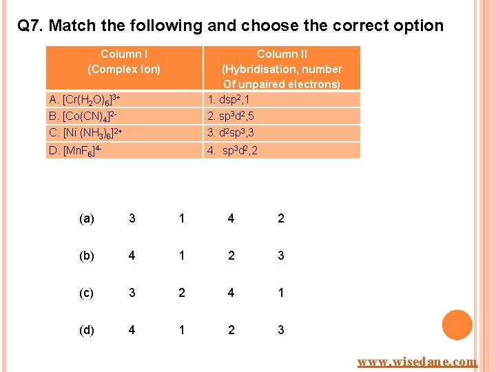 Q 7. Match the following and choose the correct option Column I (Complex Ion)