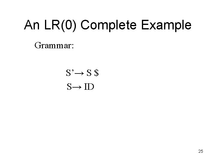 An LR(0) Complete Example Grammar: S’→ S $ S→ ID 25 