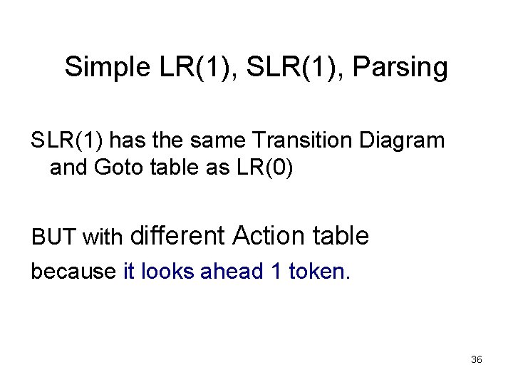 Simple LR(1), SLR(1), Parsing SLR(1) has the same Transition Diagram and Goto table as