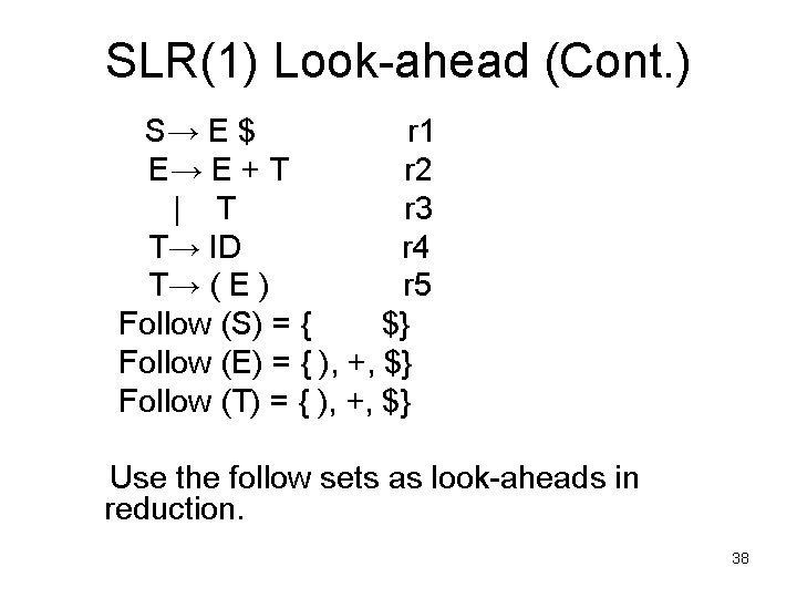 SLR(1) Look-ahead (Cont. ) S→ E $ r 1 E→ E + T r