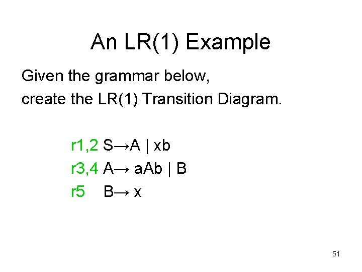 An LR(1) Example Given the grammar below, create the LR(1) Transition Diagram. r 1,