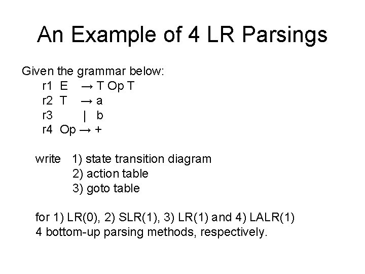 An Example of 4 LR Parsings Given the grammar below: r 1 E →