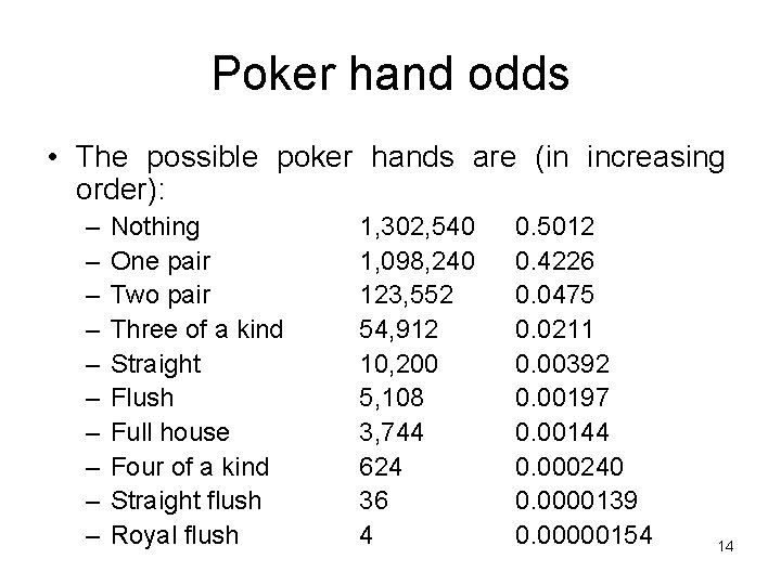 Poker hand odds • The possible poker hands are (in increasing order): – –