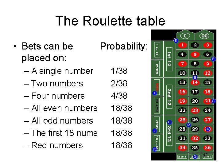 The Roulette table • Bets can be placed on: – A single number –