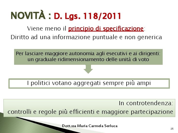 NOVITÀ : D. Lgs. 118/2011 Viene meno il principio di specificazione: Diritto ad una