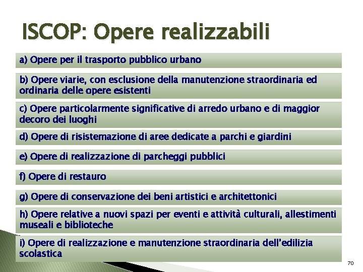 ISCOP: Opere realizzabili a) Opere per il trasporto pubblico urbano b) Opere viarie, con