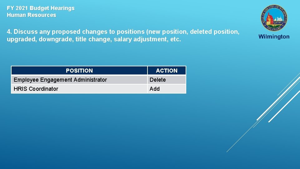 FY 2021 Budget Hearings Human Resources 4. Discuss any proposed changes to positions (new