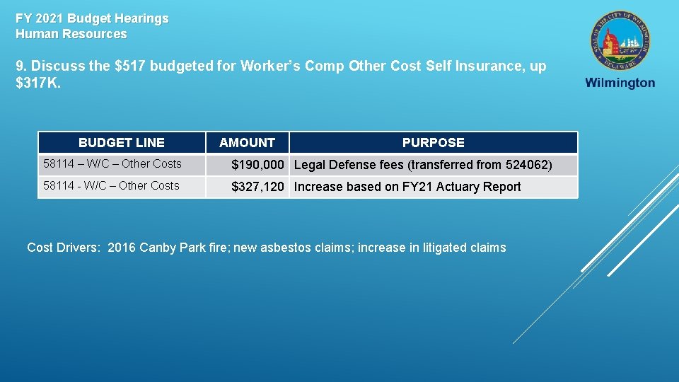 FY 2021 Budget Hearings Human Resources 9. Discuss the $517 budgeted for Worker’s Comp