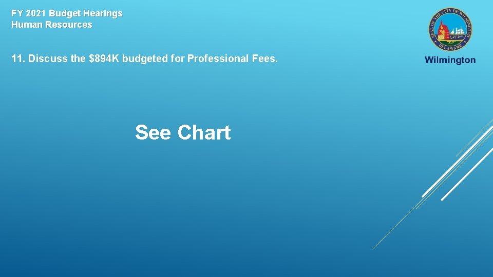 FY 2021 Budget Hearings Human Resources 11. Discuss the $894 K budgeted for Professional