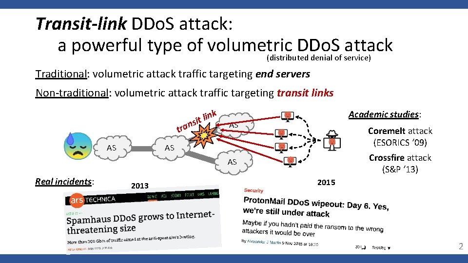 Transit-link DDo. S attack: a powerful type of volumetric DDo. S attack (distributed denial