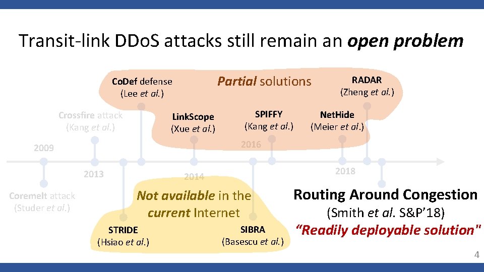 Transit-link DDo. S attacks still remain an open problem Partial solutions Co. Def defense