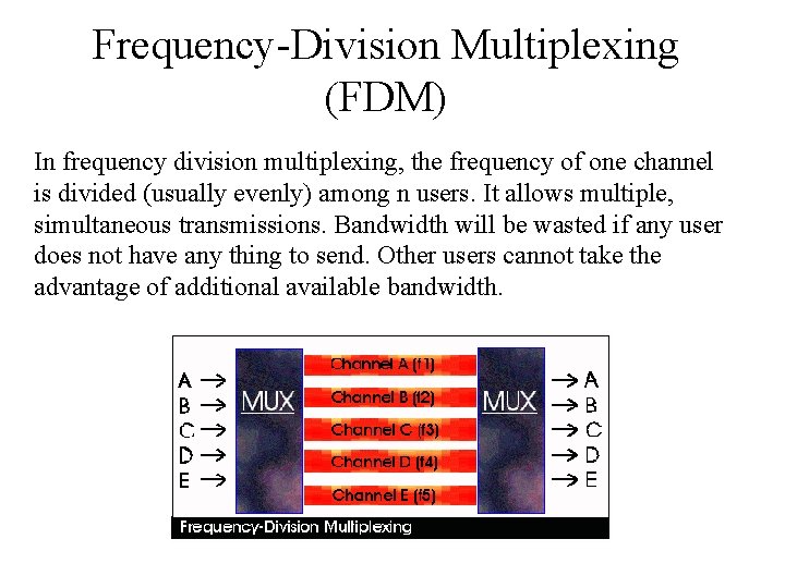 Frequency-Division Multiplexing (FDM) In frequency division multiplexing, the frequency of one channel is divided Frequency-Division Multiplexing (FDM) In frequency division multiplexing, the frequency of one channel is divided