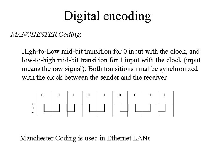 Digital encoding MANCHESTER Coding: High-to-Low mid-bit transition for 0 input with the clock, and Digital encoding MANCHESTER Coding: High-to-Low mid-bit transition for 0 input with the clock, and