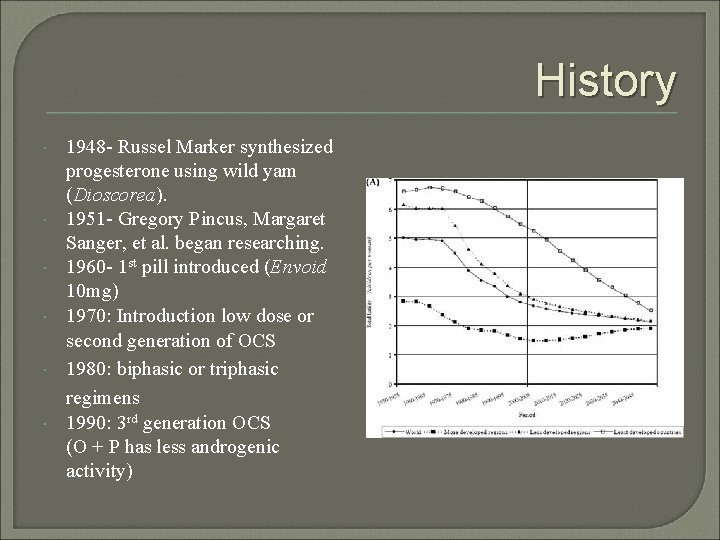 History 1948 - Russel Marker synthesized progesterone using wild yam (Dioscorea). 1951 - Gregory