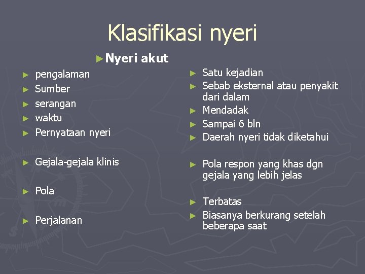 Klasifikasi nyeri ►Nyeri ► pengalaman Sumber serangan waktu Pernyataan nyeri ► Gejala-gejala klinis ►