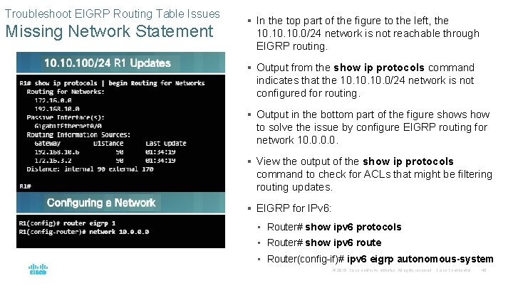 Troubleshoot EIGRP Routing Table Issues Missing Network Statement § In the top part of