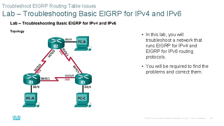 Troubleshoot EIGRP Routing Table Issues Lab – Troubleshooting Basic EIGRP for IPv 4 and