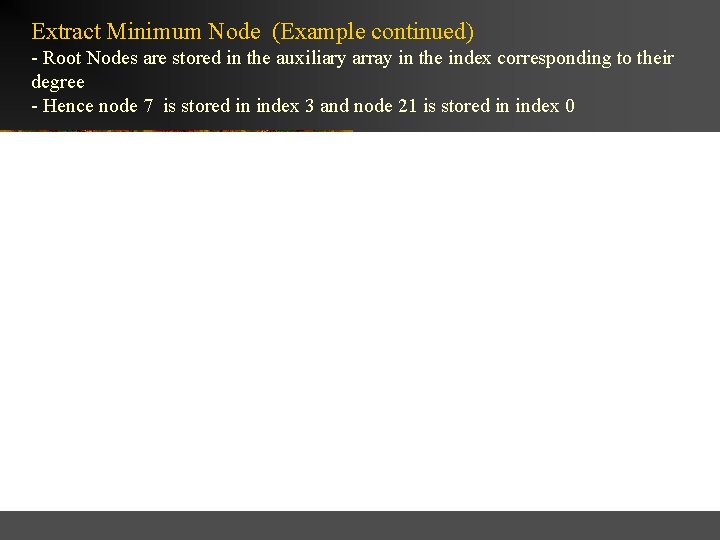 Extract Minimum Node (Example continued) - Root Nodes are stored in the auxiliary array