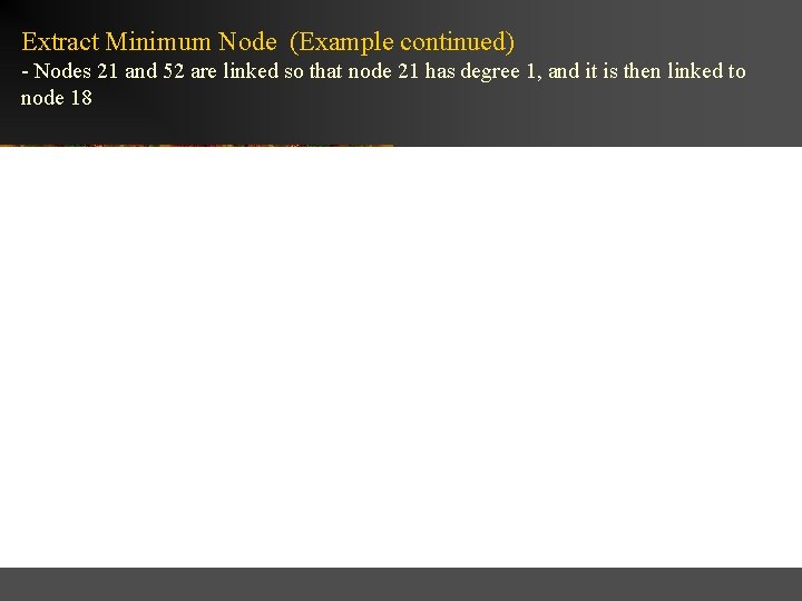 Extract Minimum Node (Example continued) - Nodes 21 and 52 are linked so that