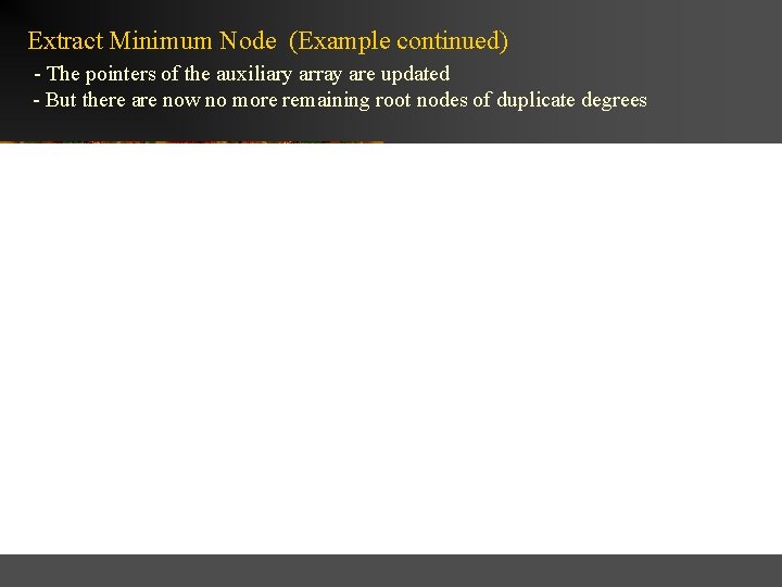 Extract Minimum Node (Example continued) - The pointers of the auxiliary array are updated