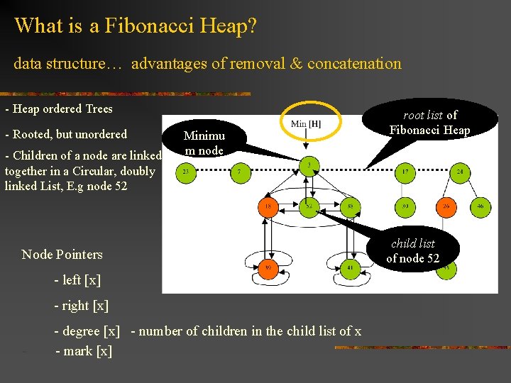 What is a Fibonacci Heap? data structure… advantages of removal & concatenation - Heap