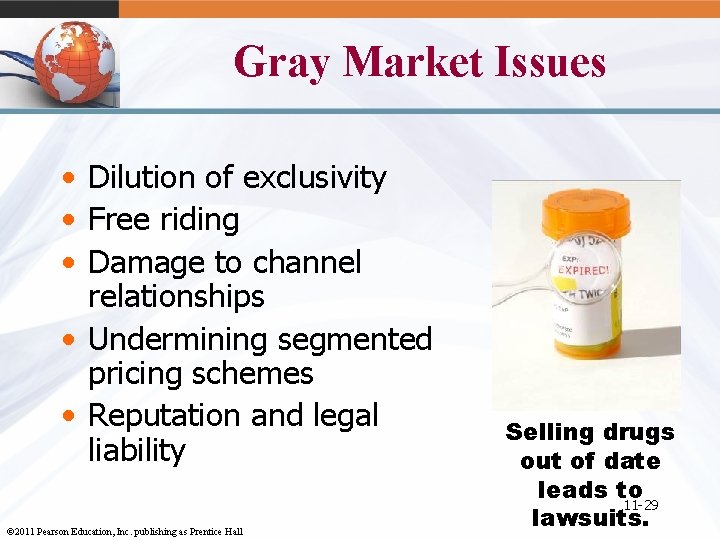 Gray Market Issues • Dilution of exclusivity • Free riding • Damage to channel