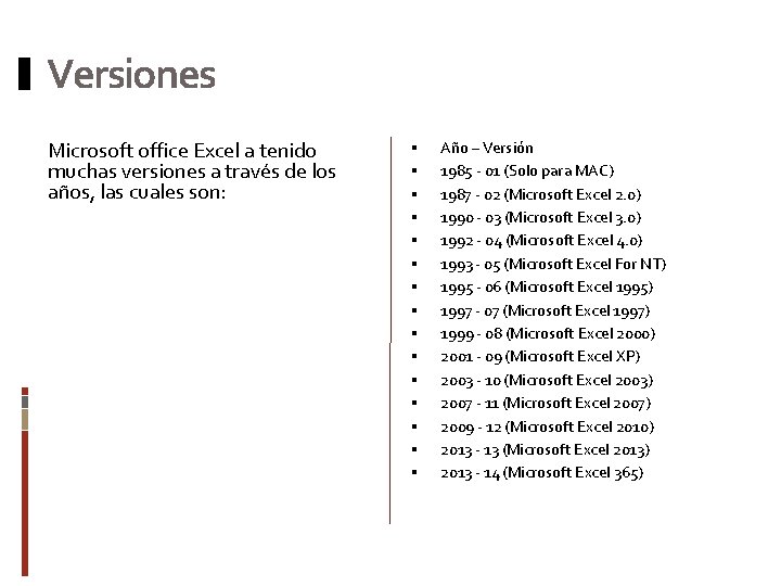Versiones Microsoft office Excel a tenido muchas versiones a través de los años, las