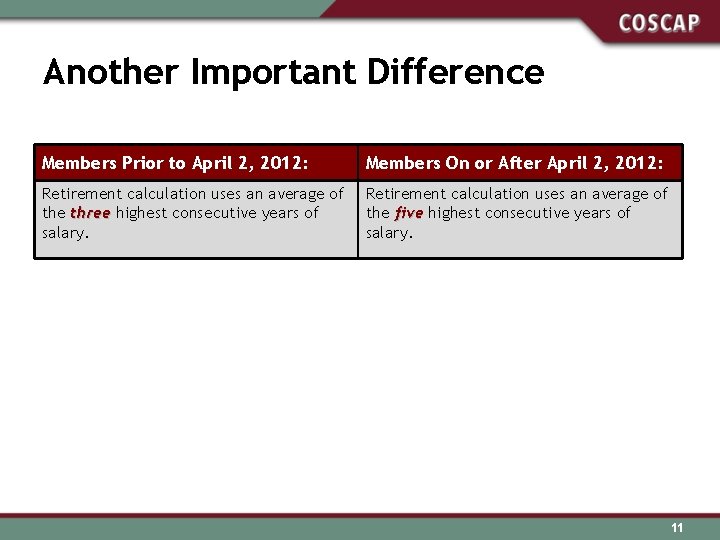 Another Important Difference Members Prior to April 2, 2012: Members On or After April