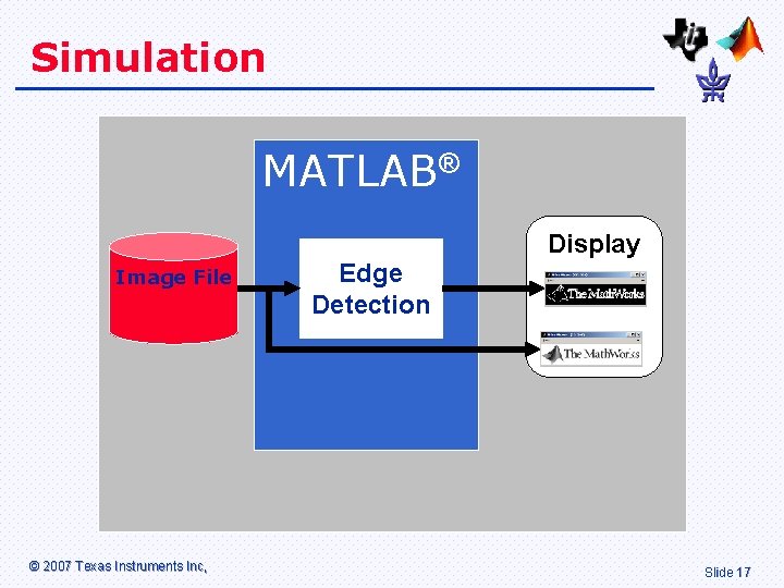 Simulation MATLAB® Display Image File © 2007 Texas Instruments Inc, Edge Detection Slide 17
