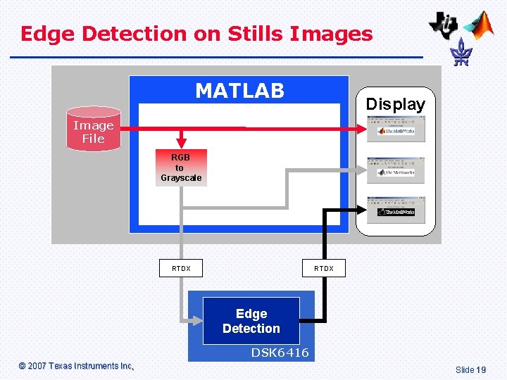 Edge Detection on Stills Images MATLAB Display Script Image File RGB to Grayscale RTDX