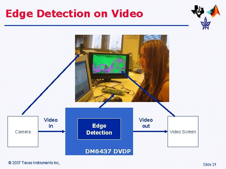 Edge Detection on Video in Camera Edge Detection Video out Video Screen DM 6437