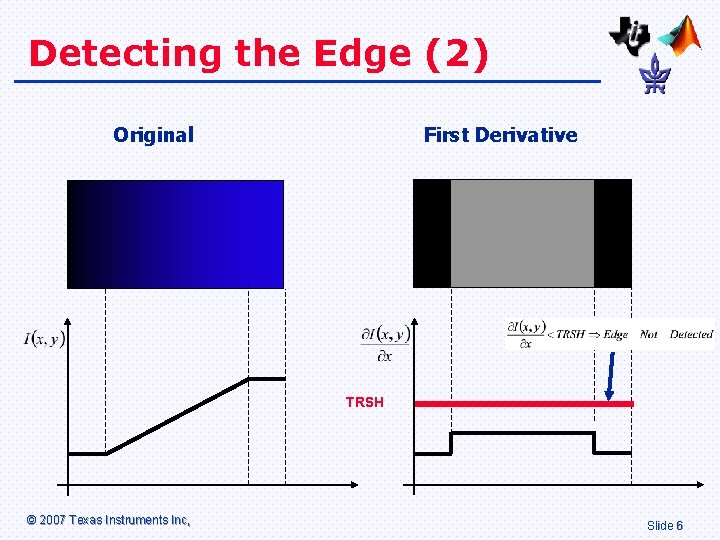 Detecting the Edge (2) First Derivative Original TRSH © 2007 Texas Instruments Inc, Slide