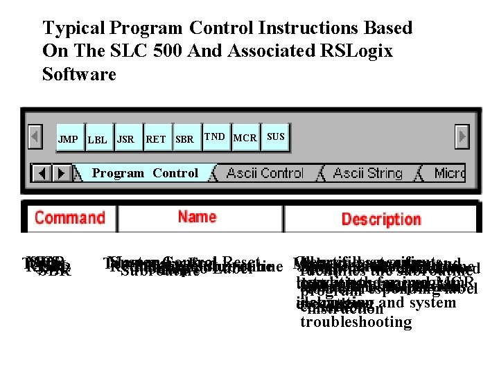 Typical Program Control Instructions Based On The SLC 500 And Associated RSLogix Software JMP Typical Program Control Instructions Based On The SLC 500 And Associated RSLogix Software JMP