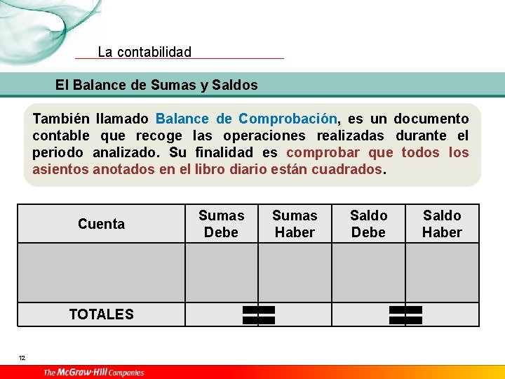 La contabilidad El Balance de Sumas y Saldos También llamado Balance de Comprobación, es