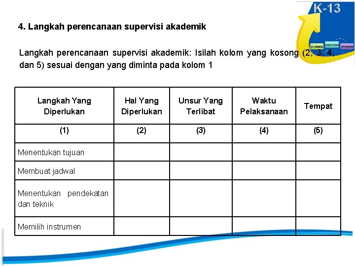 4. Langkah perencanaan supervisi akademik: Isilah kolom yang kosong (2, 3, 4, dan 5)