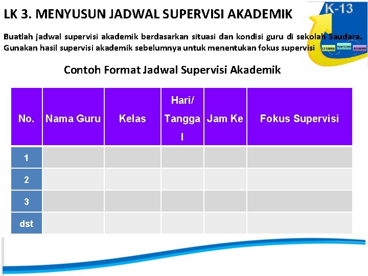 LK 3. MENYUSUN JADWAL SUPERVISI AKADEMIK Buatlah jadwal supervisi akademik berdasarkan situasi dan kondisi