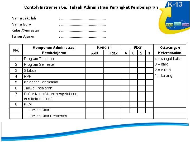 Contoh Instrumen 6 a. Telaah Administrasi Perangkat Pembelajaran Nama Sekolah Nama Guru Kelas /Semester