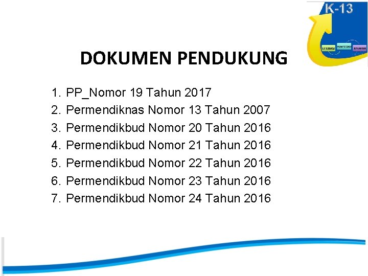 DOKUMEN PENDUKUNG 1. 2. 3. 4. 5. 6. 7. PP_Nomor 19 Tahun 2017 Permendiknas