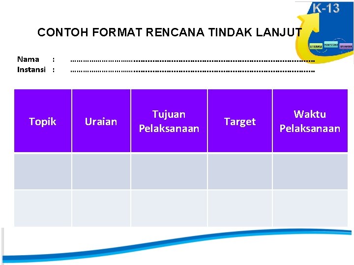 CONTOH FORMAT RENCANA TINDAK LANJUT Nama : Instansi : Topik …………………………. . . .