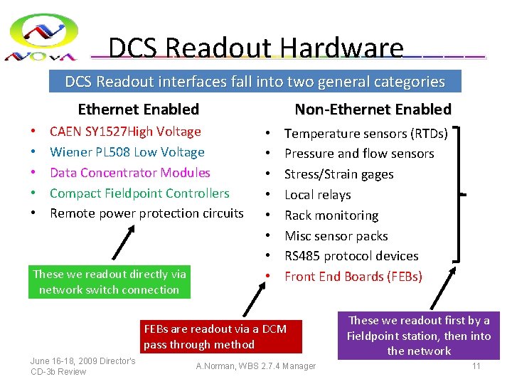 DCS Readout Hardware DCS Readout interfaces fall into two general categories Ethernet Enabled •