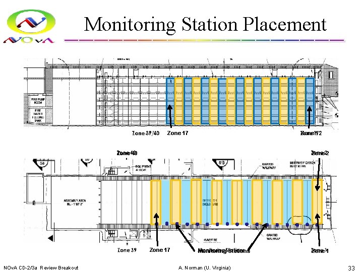 Monitoring Station Placement Zone 17 Zone 1 Zone 40 Zone 2 Zone 17 NOv.