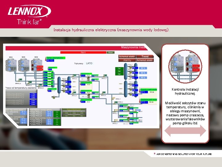Instalacja hydrauliczna elektryczna (maszynownia wody lodowej). Kontrola instalacji hydraulicznej. Możliwość odczytów stanu temperatury, ciśnienia