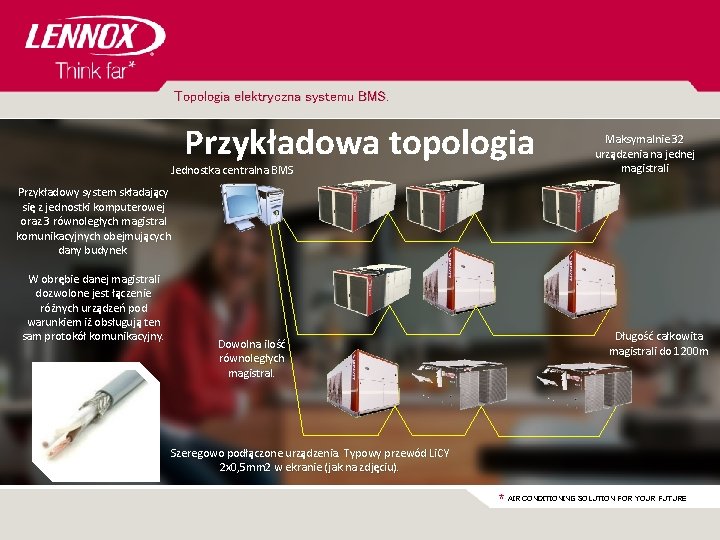 Topologia elektryczna systemu BMS. Przykładowa topologia Jednostka centralna BMS Maksymalnie 32 urządzenia na jednej