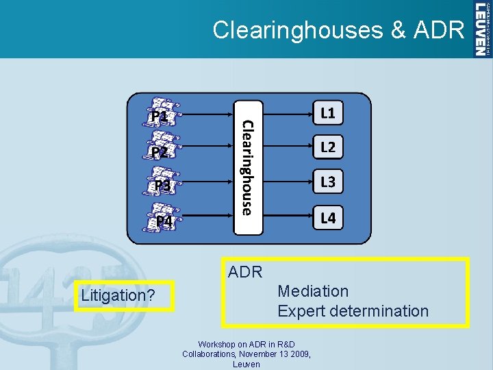 Clearinghouses & ADR Litigation? Mediation Expert determination Workshop on ADR in R&D Collaborations, November