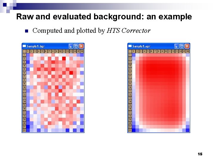 Raw and evaluated background: an example n Computed and plotted by HTS Corrector 15