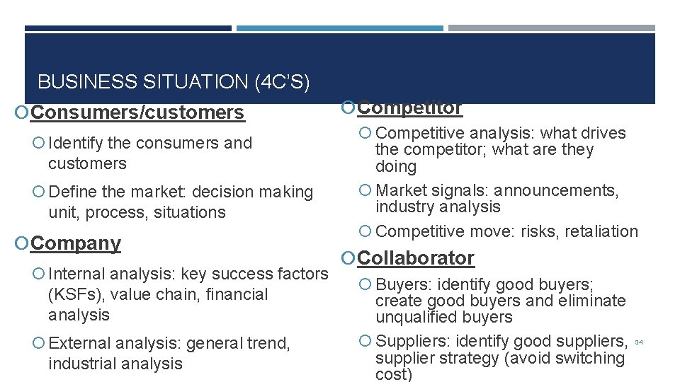 BUSINESS SITUATION (4 C’S) Consumers/customers Identify the consumers and customers Define the market: decision