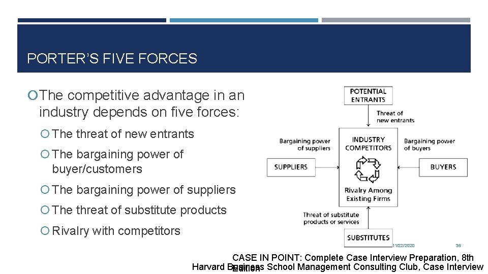 PORTER’S FIVE FORCES The competitive advantage in an industry depends on five forces: The