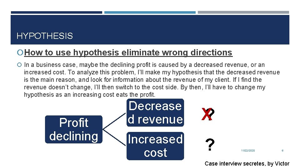 HYPOTHESIS How to use hypothesis eliminate wrong directions In a business case, maybe the